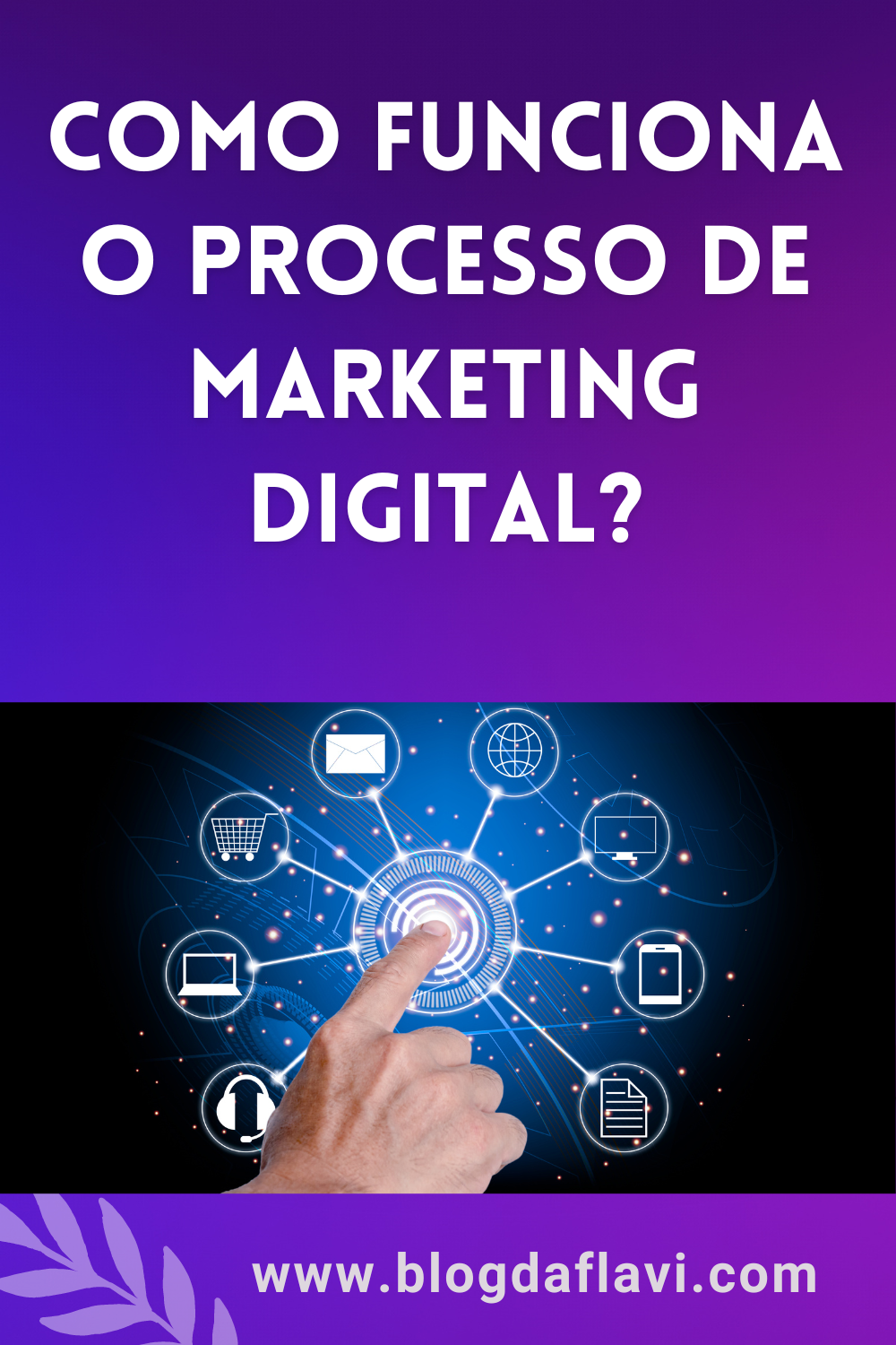 Como Funciona O Processo De Marketing Digital Blog Da Flavi